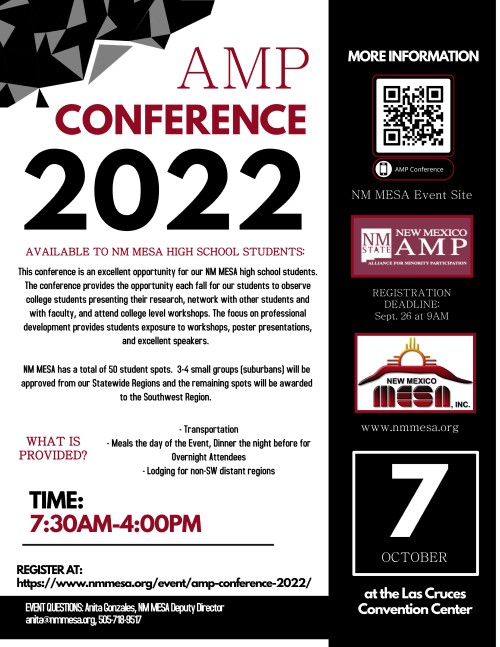 NM AMP 2022